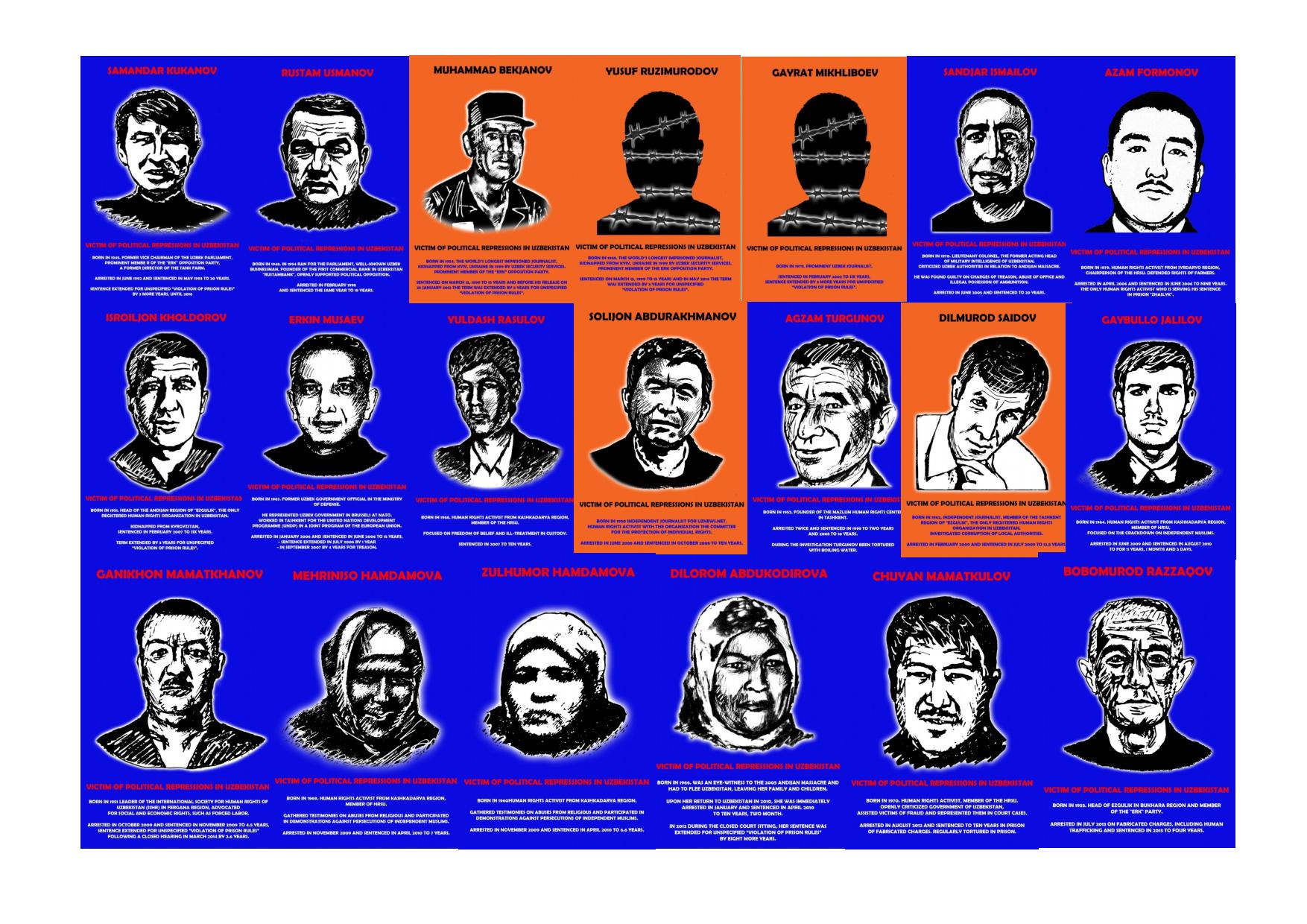 Правозащитники и журналисты, пребывающие в тюрьмах Узбекистана; графика: mutabar.org