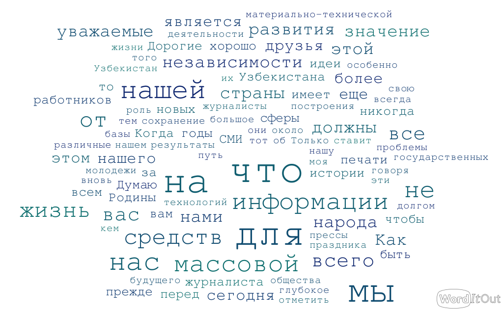 Самые употребляемые слова в праздничном обращении Ислама Каримова к журналистам (28 июня 2016 года)