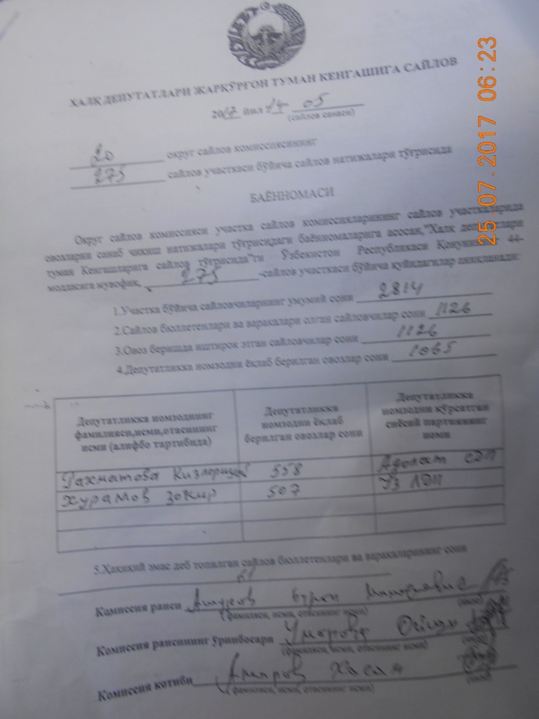 Второй документ избиркома отдает победу и 558 голосов кандидату от "Адолат"; фото: "Бесстрашные"