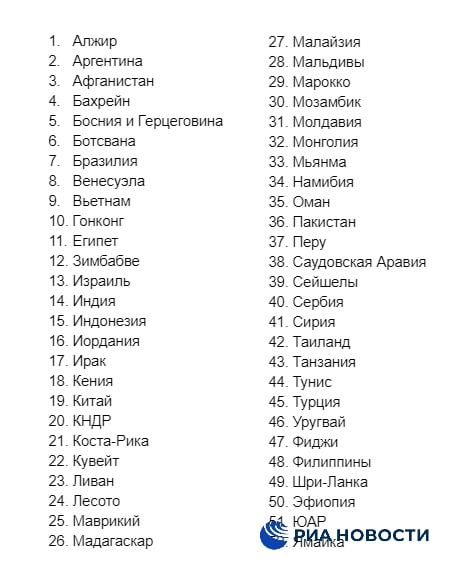 Список дружественных России стран, с которых снимают коронавирусные ограничения...